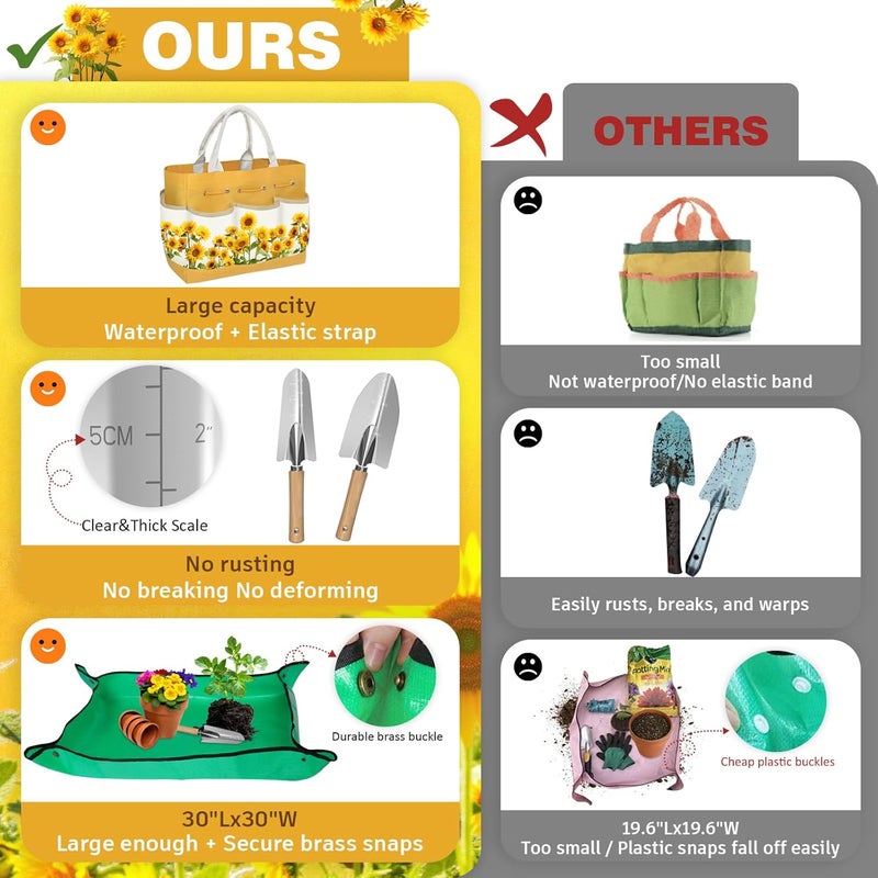 OUREST 22Pcs Gardening Tools Set for Women Heavy Duty Garden Hand Tool Kit Gifts for Mom Beginner Gardener Gardening Accessories with SunflowerTote Bag/Shovel/RepottingMat/Plant Labels/Gloves-Yellow - Image 3